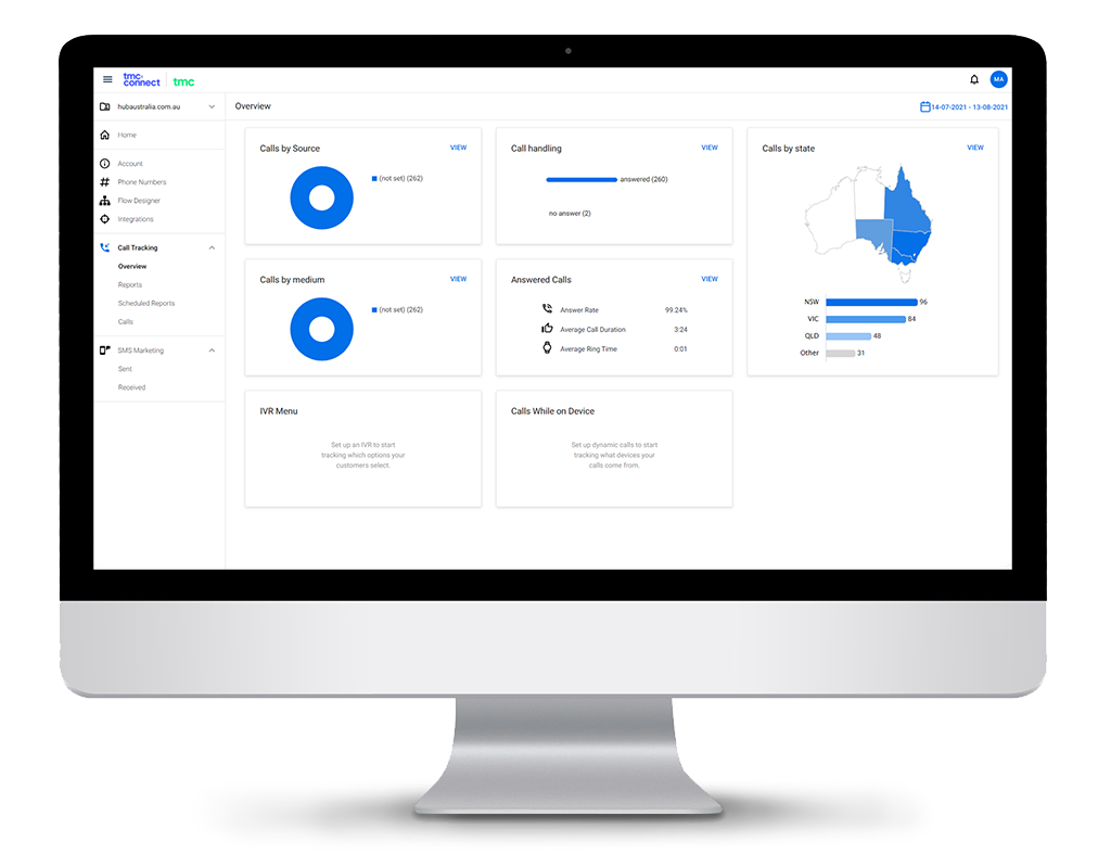 Inbound number management portal